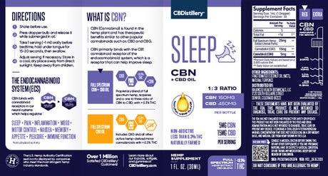 how much cbd for sleep uk